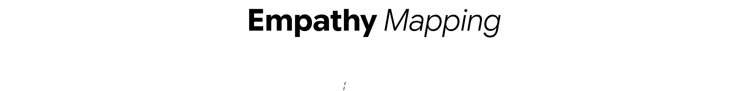 Empathy Mapping