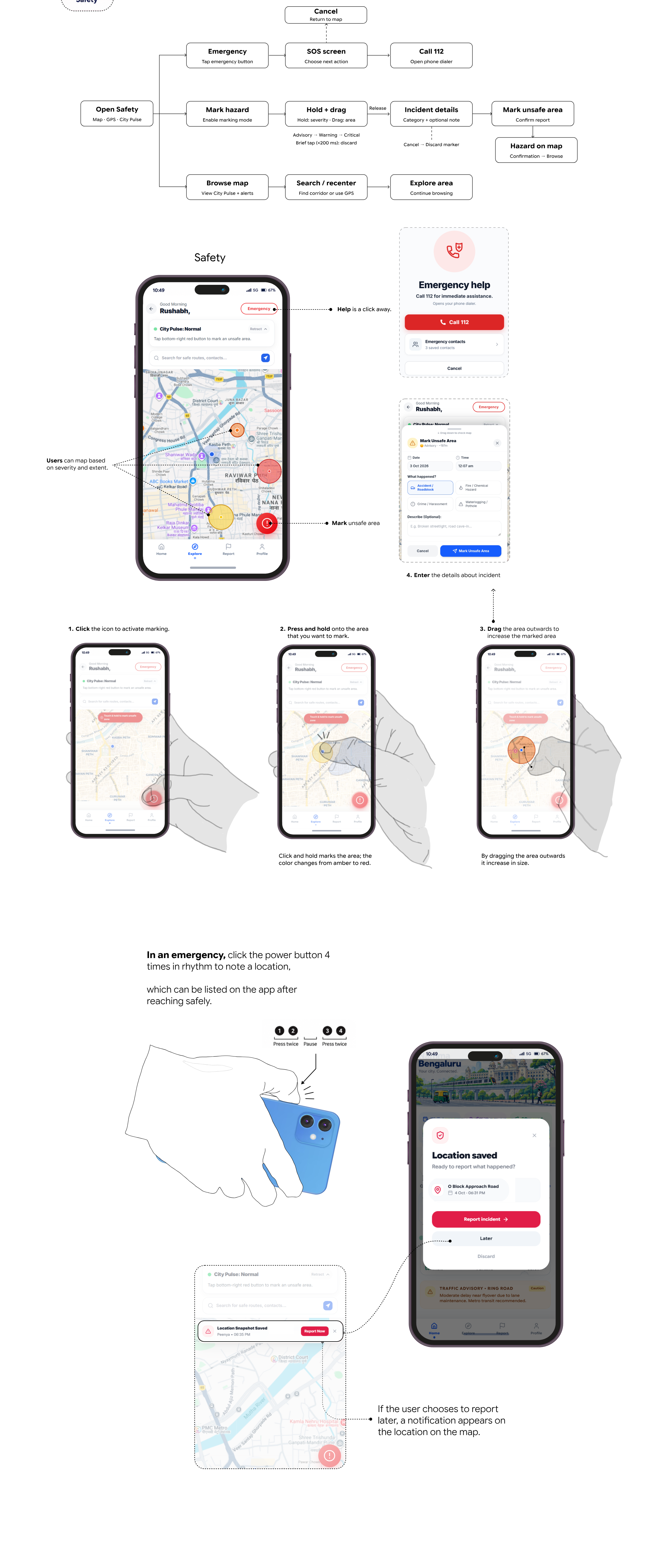 SOS dispatch, live hazard reporting, silent shortcuts, community assistance, and verified routing.