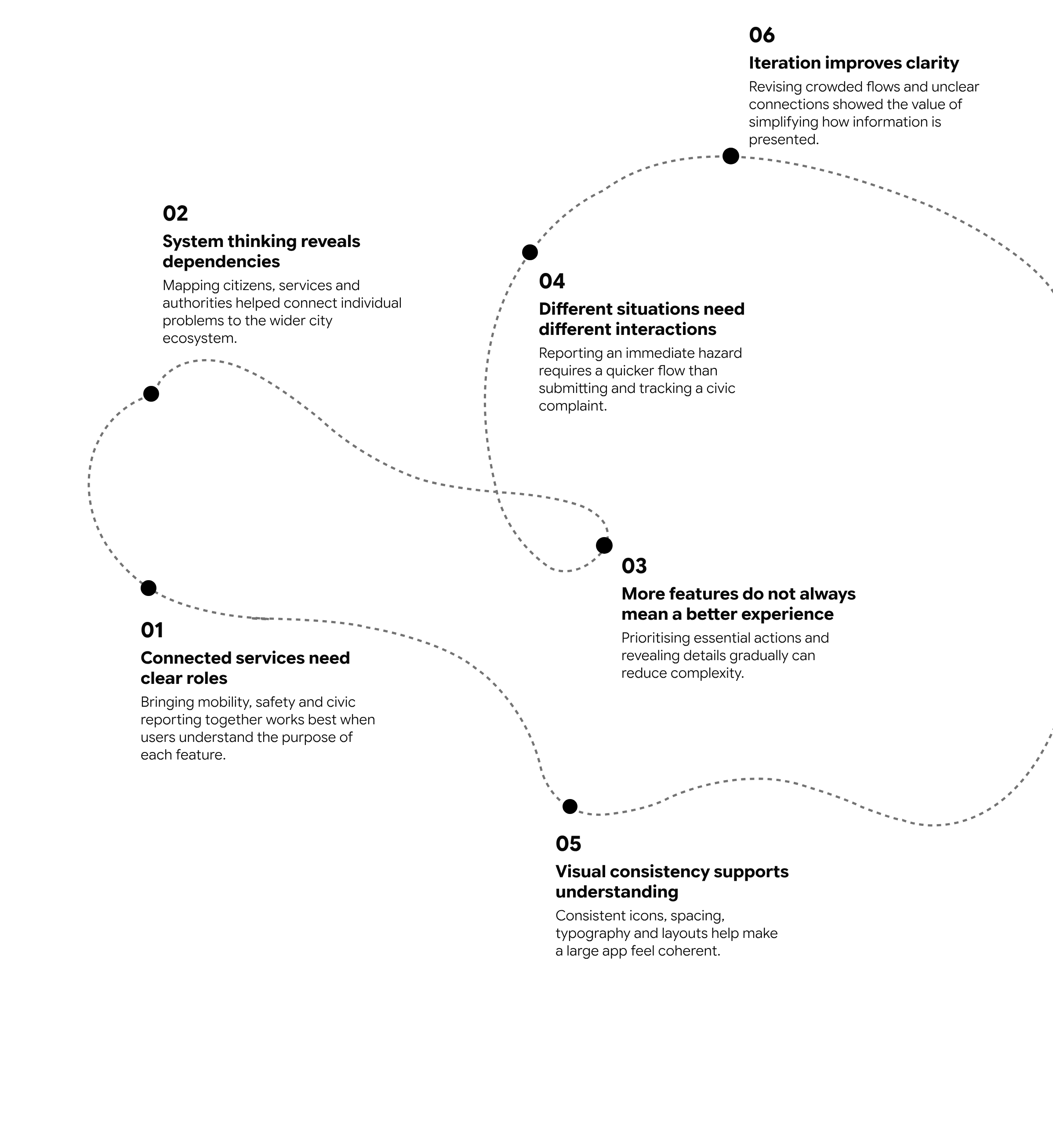 Connected services need clear roles, system thinking reveals dependencies, iteration improves clarity, visual consistency supports understanding.